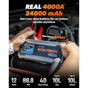 WOLFBOX 4000A Jump Starter – Portable 24000mAh Battery Pack with LED Display and Quick Charger for...