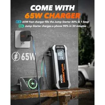 WOLFBOX 4000A Jump Starter with Quick Charge & LED Display