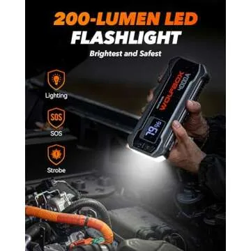 WOLFBOX 4000A Jump Starter with Quick Charge & LED Display