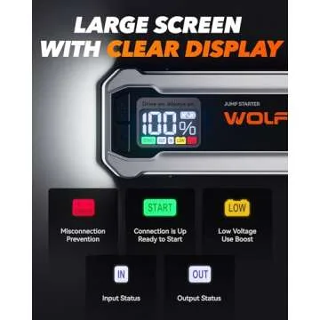WOLFBOX 4000A Jump Starter with Quick Charge & LED Display