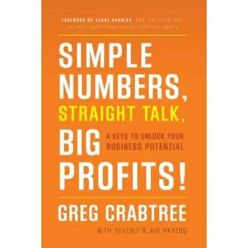 Unlock Your Business Potential with Simple Numbers