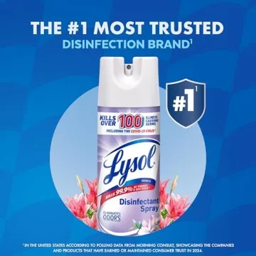 Lysol Disinfectant Spray for Complete Sanitization