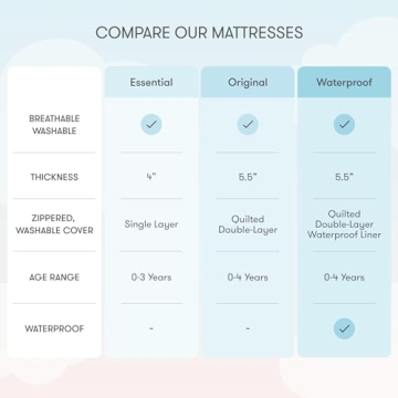 Newton Baby Crib Mattress Ultra-Breathable Washable Safe