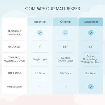Newton Baby Crib Mattress Ultra-Breathable Washable Safe