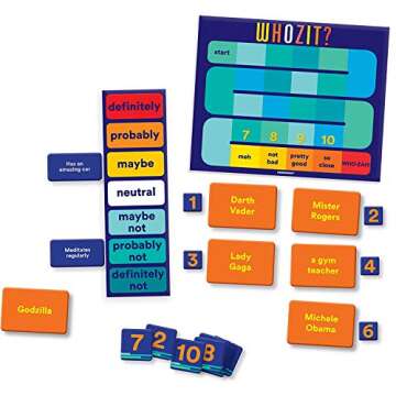 Whozit? The Cooperative Guess Who Game