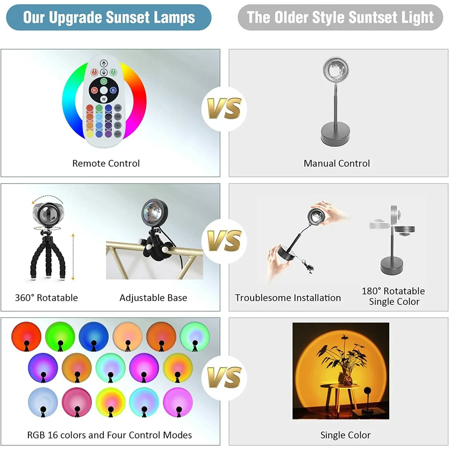 Balkwan Sunset Lamp with 16 Color Remote Control