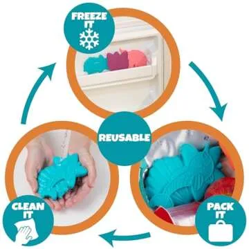 Narwhal Ice Pack Set of 3 for Kids Lunch Boxes