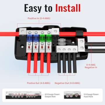 Joinfworld Fused Power Distribution Block Car Audio 4 Way MIDI(Mini-ANL) Fuse Block 12V 0/4 Gauge with Ground for Auto UTV Boat Stereo Amp
