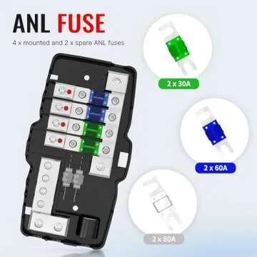Joinfworld Fused Power Distribution Block Car Audio 4 Way MIDI(Mini-ANL) Fuse Block 12V 0/4 Gauge with Ground for Auto UTV Boat Stereo Amp