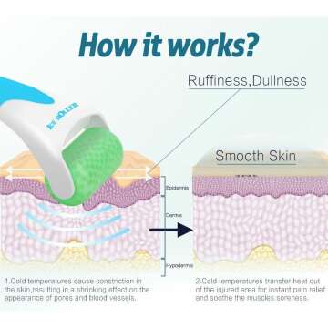 ESARORA Ice Roller for Face & Eye Puffiness Relief