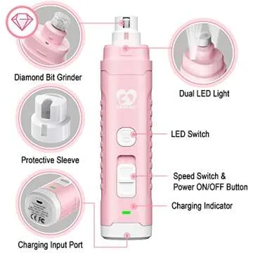 Casfuy Dog Nail Grinder with 2 LED Light for Large Medium Small Dogs - 3X More Powerful 2-Speed Electric Pet Nail Trimmer Rechargeable Quiet Painless Paws Grooming & Smoothing Tool