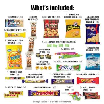 Treats from Home South African Snacks Food Box | Authentic African Candies, Chocolate Bars, & Treats | Perfect Christmas Gifts Includes Ouma Rusks, Smarties, & More | Best South African Products Care Package for Gifting & Sharing - 36 Units