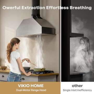 VIKIO Range Hood Insert 30 Inch With Dual Inlet Design