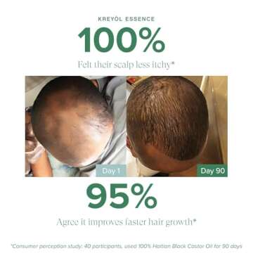 Kreyol Essence Haitian Black Castor Oil for Hair & Skin