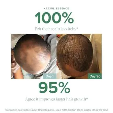 Kreyol Essence Haitian Black Castor Oil for Hair & Skin