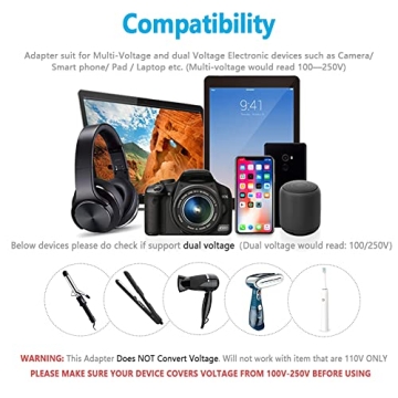 TESSAN Travel Adapter with 3 Outlets and USB Ports