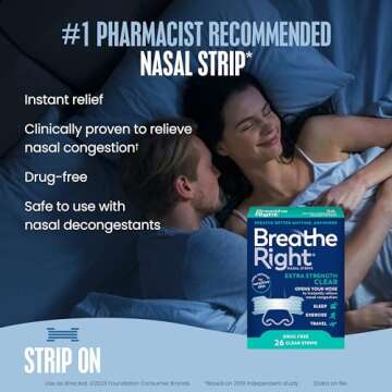 Breathe Right Nasal Strips Extra Strength for All