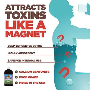 Yerba Prima Liquid Bentonite Clay - Powerful Detox Supplement