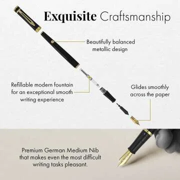 Wordsworth & Black Fountain Pen Set with Ink Cartridges