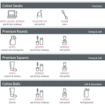 Shop Medline Simply Soft Exfoliating Cotton Rounds 80 Count