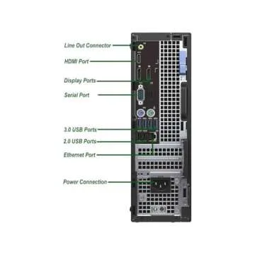 Dell OptiPlex 7040 i7 Desktop - 16GB RAM, 1TB SSD, Wi-Fi