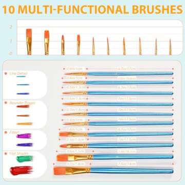 72 Pcs Painting Brush Palette Set, 60 Pcs Paint Brushes with 12 Pcs Palettes for Kids or Adults to Create Art Paint Oil Watercolor