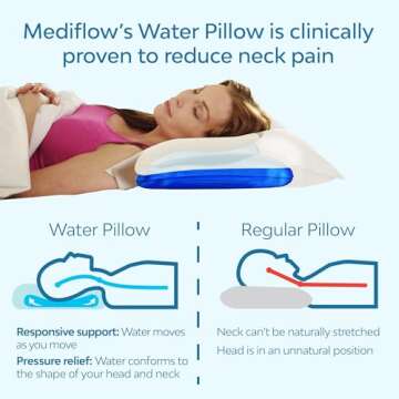 Mediflow Fiber: The First & Original Water Pillow, clinically Proven to Reduce Neck Pain & Improve S...