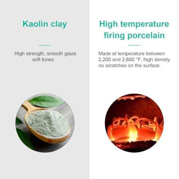 Cupcake Cat Water Fountain Porcelain, Cat Fountain for Dog and Cat (Green)