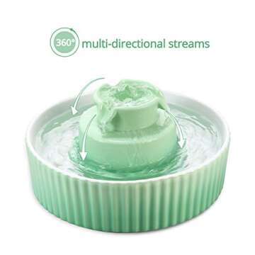 Cupcake Cat Water Fountain Porcelain, Cat Fountain for Dog and Cat (Green)