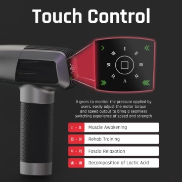 Wutsar Valentines Day Gifts for Him Her-Massage Gun Deep Tissue,Mens Gifts,Gifts for Boyfriend Him Her,Mothers Fathers Gifts,Birthday Gifts for Women Mom(Gray)