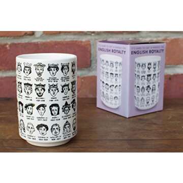 The Unemployed Philosophers Guild It's Hard to Get a Handle on English Monarchs - Porcelain Tea Cup ...