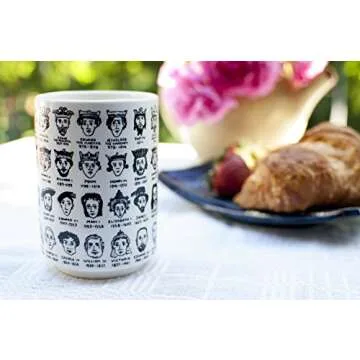 The Unemployed Philosophers Guild It's Hard to Get a Handle on English Monarchs - Porcelain Tea Cup Imprinted with Kings and Queens of England, Comes in a Fun Box, 9 oz