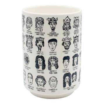 The Unemployed Philosophers Guild It's Hard to Get a Handle on English Monarchs - Porcelain Tea Cup Imprinted with Kings and Queens of England, Comes in a Fun Box, 9 oz