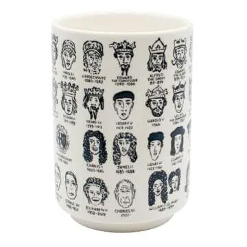 The Unemployed Philosophers Guild It's Hard to Get a Handle on English Monarchs - Porcelain Tea Cup Imprinted with Kings and Queens of England, Comes in a Fun Box, 9 oz