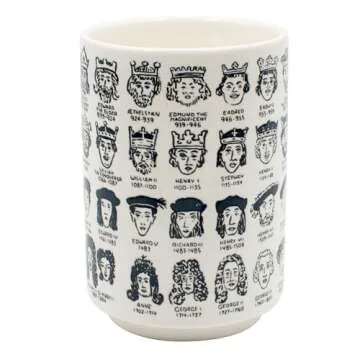 The Unemployed Philosophers Guild It's Hard to Get a Handle on English Monarchs - Porcelain Tea Cup Imprinted with Kings and Queens of England, Comes in a Fun Box, 9 oz