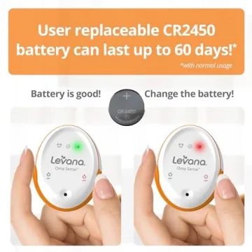 Oma Sense Baby Monitor: Safe Sleep Monitoring Device