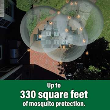 TIKI Bitefighter Mosquito Repellent String Lights 36 Ft