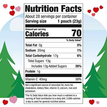 Black Forest Valentine Hearts Fruit Snacks, 22.4 Oz | Fruit Snacks | Gummy Bears | Valentine's Day