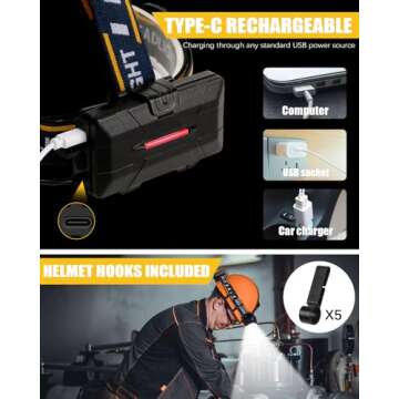 Rechargeable Headlamp, 8 LED Headlamp Flashlight 18000 Lumen 8 Modes with White Red Lights USB Cable, Waterproof Head Lamp for Outdoor Camping Cycling Running Fishing