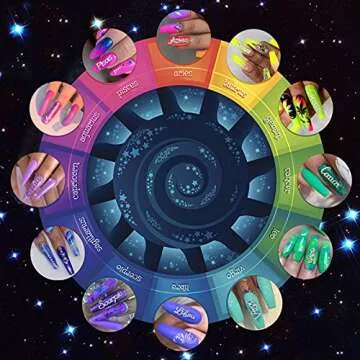 Mity rain Zodiac Nail Charms, 96pcs Twelve Constellation Charms Set Alloy for Nail Art Decoration (Gold, Silver)