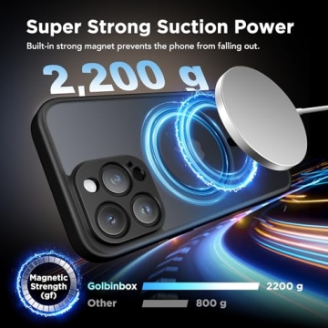 Magnetic for iPhone 16 Pro Case with Camera Control Button,Compatible with MagSafe,[Full Camera Protection][Privacy Screen Protector]Matte Translucent Phone Cover for iPhone 16 Pro 6.3"(Black)