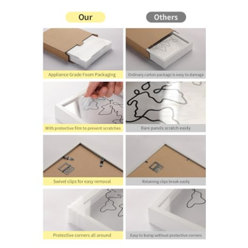 MUXIUNT Travel Adventure Archive Shadow Box For Memories