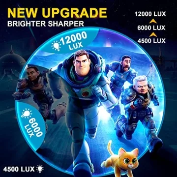 JIMTAB M18 Projector - Bright Clear 1080P Performance