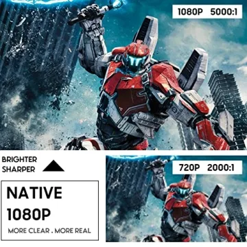 JIMTAB M18 Projector - Bright Clear 1080P Performance