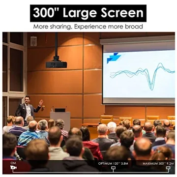 JIMTAB M18 Projector - Bright Clear 1080P Performance