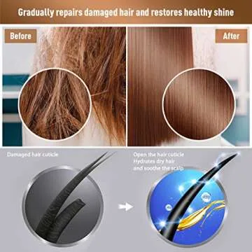 Luxebell Hair Steamer Deep Conditioning Heat Cap Adjustable Hair Care Heating Cap with Intelligent Protection, Sturdy Material, and 2 Reusable Shower Caps, Gifts for Women (Leopard)