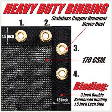 ColourTree 4' x 5' Black Shade Cloth - 90% Sunblock & Durable