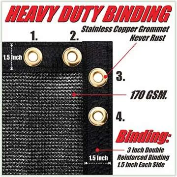 ColourTree 4' x 5' Black Shade Cloth - 90% Sunblock & Durable