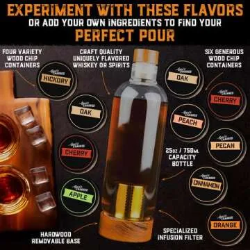 Complete Whiskey Infusion Kit (4 Wood Chips, Orange and Cinnamon Peels) - Whiskey Making Kit Gift Se...