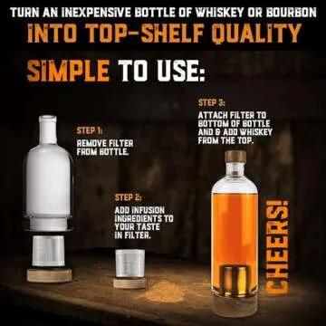 Craft Unique Whiskey Flavors in Just 48 Hours